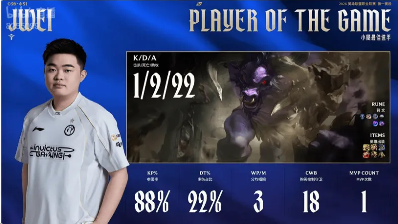 开云官方-IG 1-1 AL：鳄鱼屡次绕后建功，IG击败AL扳回一城