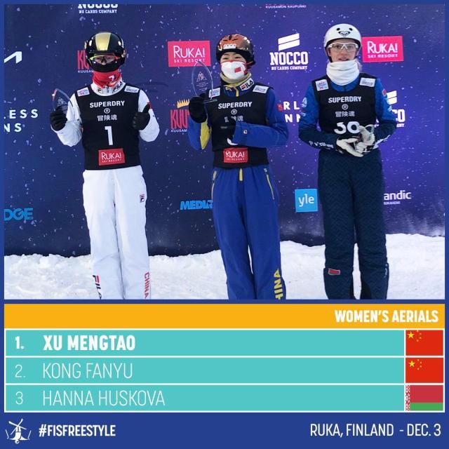 开云平台-空中技巧世界杯徐梦桃夺冠创历史 孔凡钰再摘奖牌