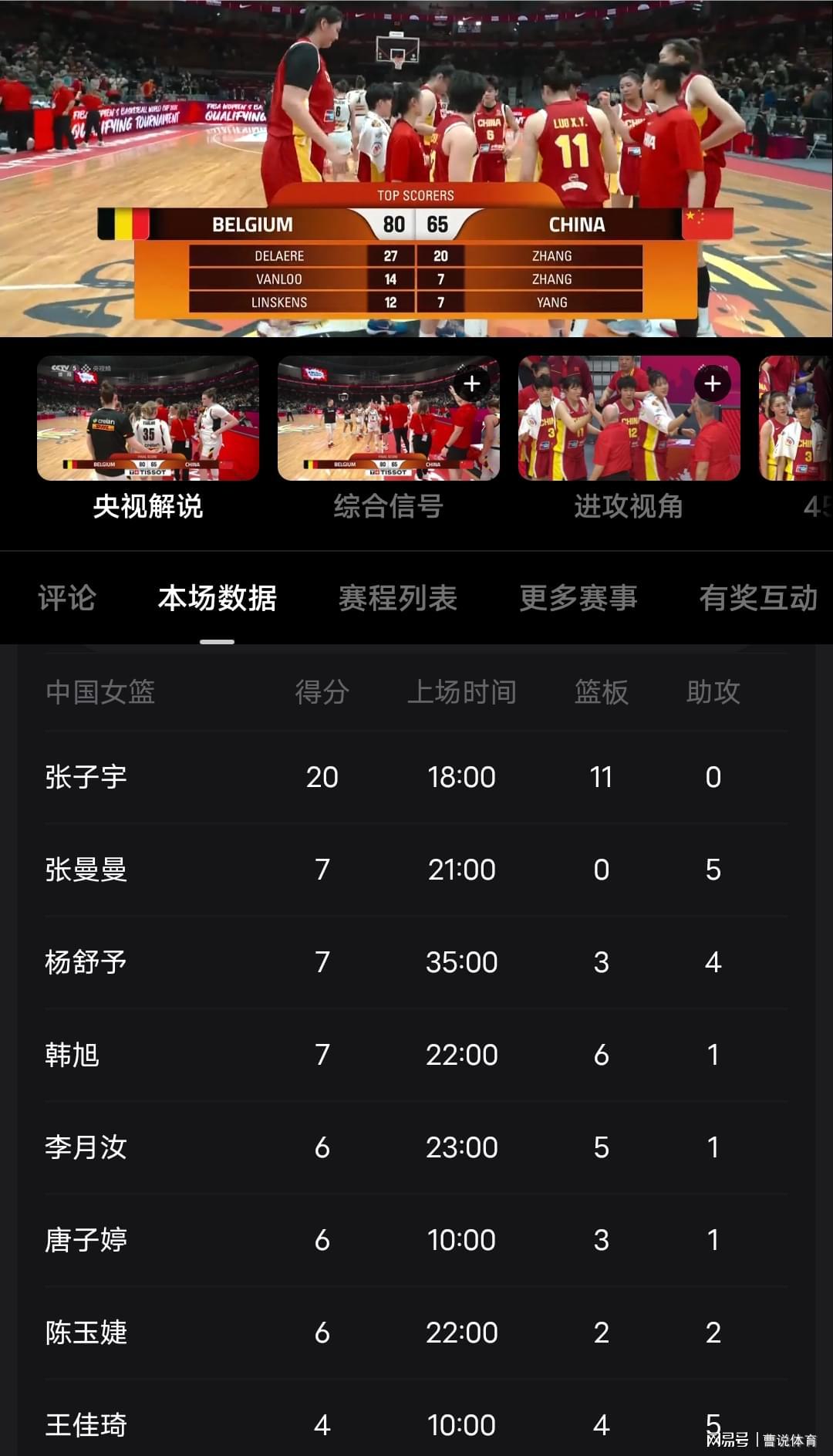 开云官方-中国女篮15分输给比利时原因曝光，郑薇指导一针见血球迷怀念李梦